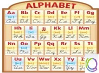 Стенд "Алфавит" - «globural.ru» - Ессентуки