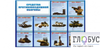 Стенд "Средства противовоздушной обороны" - «globural.ru» - Ессентуки