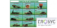 Стенд "Ракеты и артиллерия" - «globural.ru» - Ессентуки