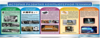 Стенд "История развития компьютерной техники" (вариант 2) - «globural.ru» - Ессентуки