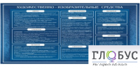 Стенд "Художественно-изобразительные средства" - «globural.ru» - Ессентуки