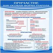 Стенд "Причастие как особая форма глагола" - «globural.ru» - Ессентуки