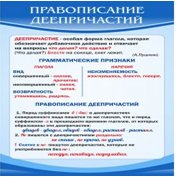 Стенд "Правописание деепричастий" - «globural.ru» - Ессентуки