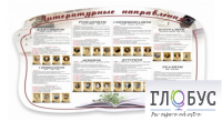 Стенд "Литературные направления" - «globural.ru» - Ессентуки