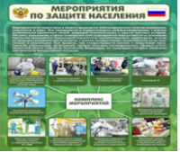 Стенд "Мероприятия по защите населения" - «globural.ru» - Ессентуки