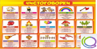 Стенд "Чистоговорки" часть 1 - «globural.ru» - Ессентуки