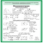 Стенд "Планиметрия" - «globural.ru» - Ессентуки