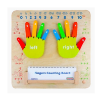 Панель "Считаем пальцы" - «globural.ru» - Ессентуки