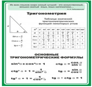 Стенд "Тригонометрия" (вариант 2) - «globural.ru» - Ессентуки