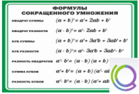 Стенд "Формулы сокращенного умножения" (вариант 2) - «globural.ru» - Ессентуки