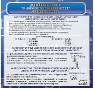 Стенд "Действия с десятичными дробями" - «globural.ru» - Ессентуки