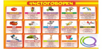 Стенд "Чистоговорки" часть 2 - «globural.ru» - Ессентуки