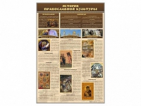 Стенд "История православной культуры" - «globural.ru» - Ессентуки