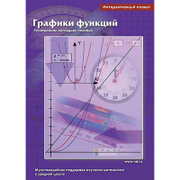 Интерактивные плакаты. Графики функций. Программно-методический комплекс - «globural.ru» - Ессентуки