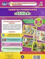 Сюжетно-ролевая игра "Семья" для детей 3-4 лет - «globural.ru» - Ессентуки