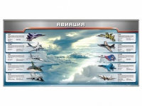 Магнитное панно "Авиация" с комплектом тематических магнитов - «globural.ru» - Ессентуки