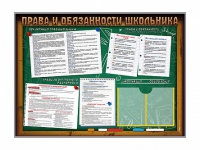 Стенд-уголок "Права и обязанности школьника" - «globural.ru» - Ессентуки