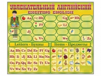 Комплект оборудования "Английский алфавит" с комплектом тематических магнитов КМ-26 - «globural.ru» - Ессентуки