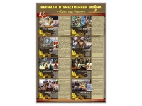 Стенды "Великая Отечественная война от Бреста до Берлина" - «globural.ru» - Ессентуки