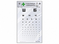 Интерактивный стенд "Таблица Сивцева" - «globural.ru» - Ессентуки