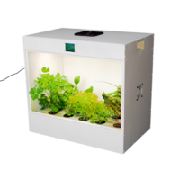 Агрокласс. Агролаборатория ECOBOX ED - «globural.ru» - Ессентуки