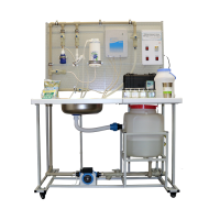 Стенд «Методы очистки воды» - «globural.ru» - Ессентуки