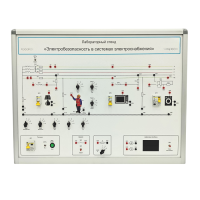 Лабораторный стенд «Электробезопасность в системах электроснабжения»  - «globural.ru» - Ессентуки