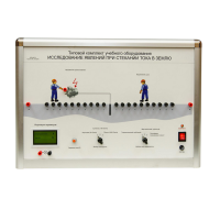 Типовой комплект учебного оборудования «Исследование явлений при стекании тока в землю» - «globural.ru» - Ессентуки