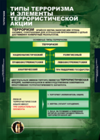 ОБЖ Терроризм (комплект таблиц) - «globural.ru» - Ессентуки
