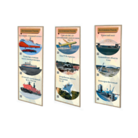 Патриотические информационные стенды «Достижения России» - «globural.ru» - Ессентуки