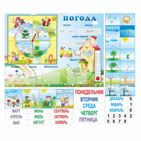 Стенд "Погода" с карманами для вставок - «globural.ru» - Ессентуки