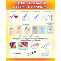 Стенд "Разметка деталей из бумаги и картона" - «globural.ru» - Ессентуки