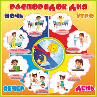 Стенд "Распорядок дня" - «globural.ru» - Ессентуки