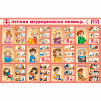 Стенд "Первая помощь" - «globural.ru» - Ессентуки