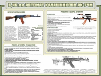 Стенд "Автомат Калашникова" - «globural.ru» - Ессентуки