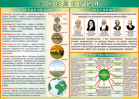 Таблица Определения и история 1000*1400 винил - «globural.ru» - Ессентуки