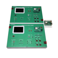 Комплект учебного оборудования «Cенсорные сети ZigBee"  - «globural.ru» - Ессентуки