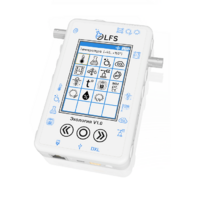 Цифровая лаборатория Polus по экологии - «globural.ru» - Ессентуки