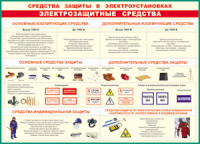 Таблица Средства защиты в электроустановках 1000*1400 винил - «globural.ru» - Ессентуки