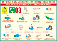 Таблица Действия в случае поражения электрическим током 1000*1400 винил - «globural.ru» - Ессентуки