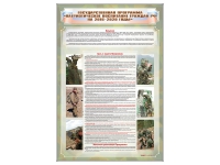 Стенд "Государственная программа "Патриотическое воспитание граждан РФ на 2016-2020 годы." - «globural.ru» - Ессентуки