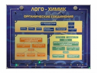 Комбинированный модульный комплекс "Лого-химик" - «globural.ru» - Ессентуки