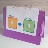 Флипчарт "СЕЙЧАС - ПОТОМ" - «globural.ru» - Ессентуки