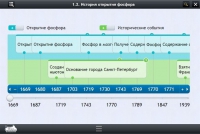 Интерактивные курсы. Химия 9 класс. Базовый - «globural.ru» - Ессентуки