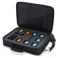 Модульная система экспериментов. Версия 2.0. География. Базовый уровень для обучающегося - «globural.ru» - Ессентуки