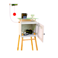 Цифровая лаборатория "Школьная метеостанция" (метеобудка с комплектом датчиков) - «globural.ru» - Ессентуки