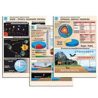 Комплект таблиц по географии раздаточных "Земля как планета. Земля как система" (цвет, лам.,формат А4, 12 штук) - «globural.ru» - Ессентуки