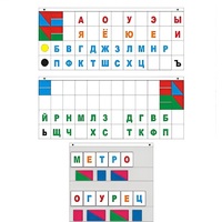 Демонстрационное пособие "Касса "Лента букв" - «globural.ru» - Ессентуки