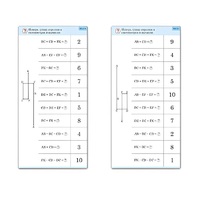 Комплект карточек (10) "Обучающий калейдоскоп. Сложение и вычитание в пределах 10" - «globural.ru» - Ессентуки