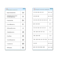 Комплект карточек (10) "Обучающий калейдоскоп. Умножение на 2, 5 и 10" - «globural.ru» - Ессентуки